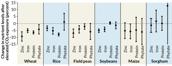 031017_sm_global-warming_inline_rev